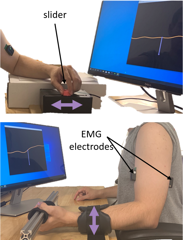 Split image of upper body of user holding rod and slider with computer screen